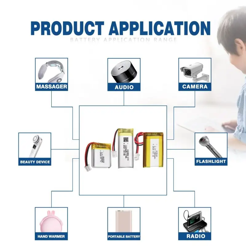 웨어러블 센서용 3.7V 225mAh 충전식 리튬 폴리머 배터리