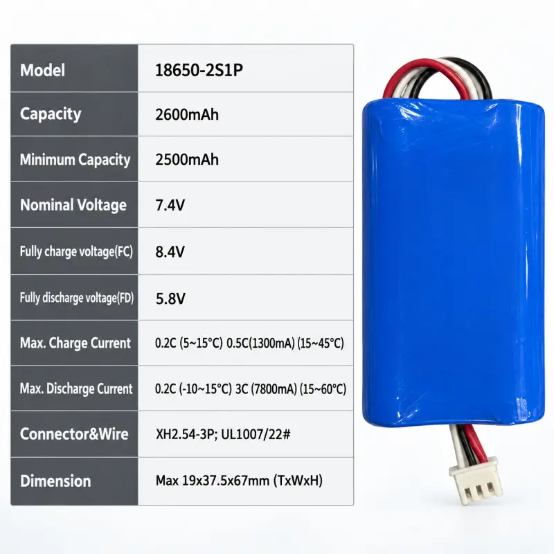 Rechargeable 7.4V 2600mAh 2S1P 18650 Battery Pack